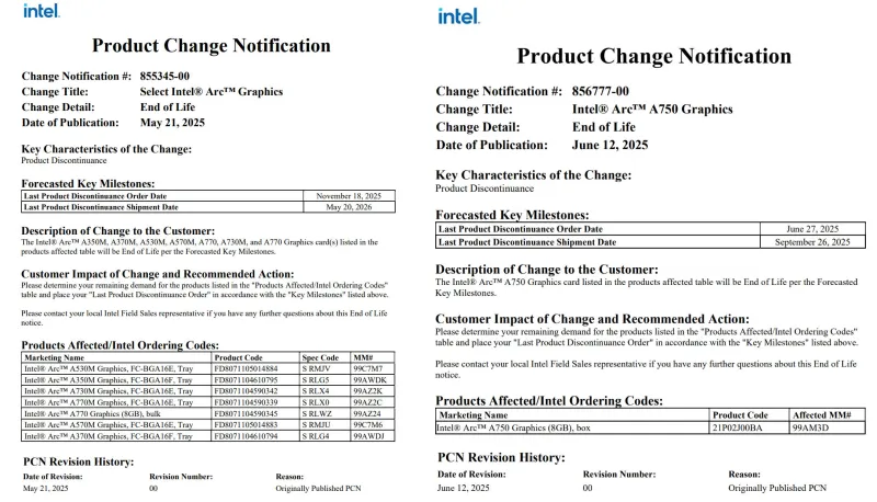 Intel отправила на пенсию свои первые настольные и мобильные видеокарты Arc