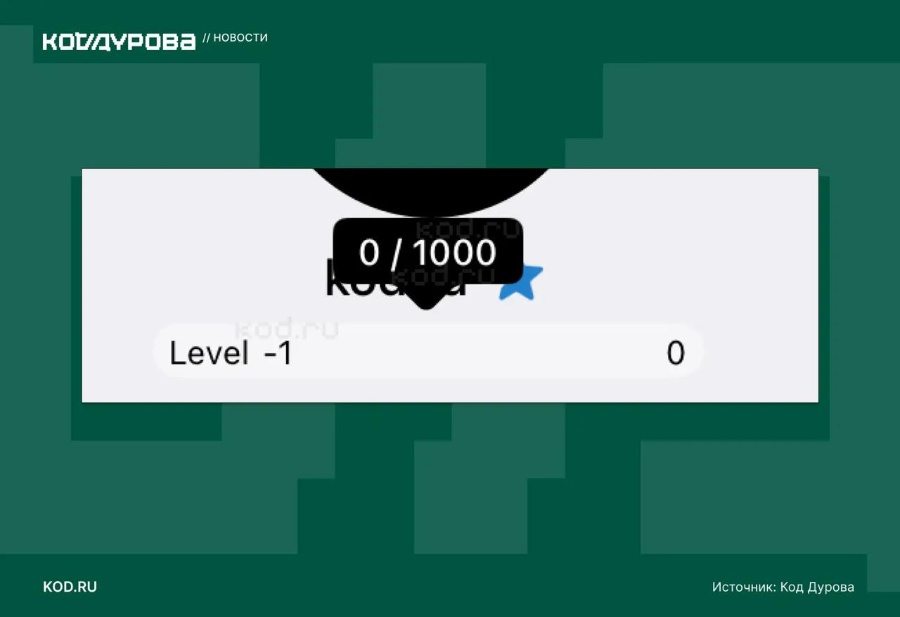 Новое в Telegram: система рейтинга пользователей